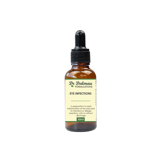 Eye Infection Formulation